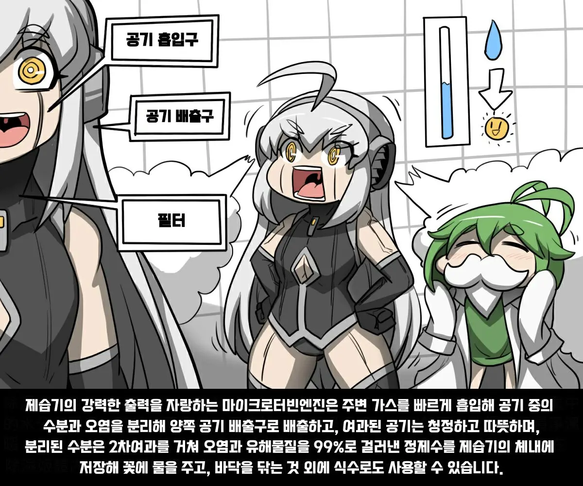 다기능 전자제품 소녀 NO.001